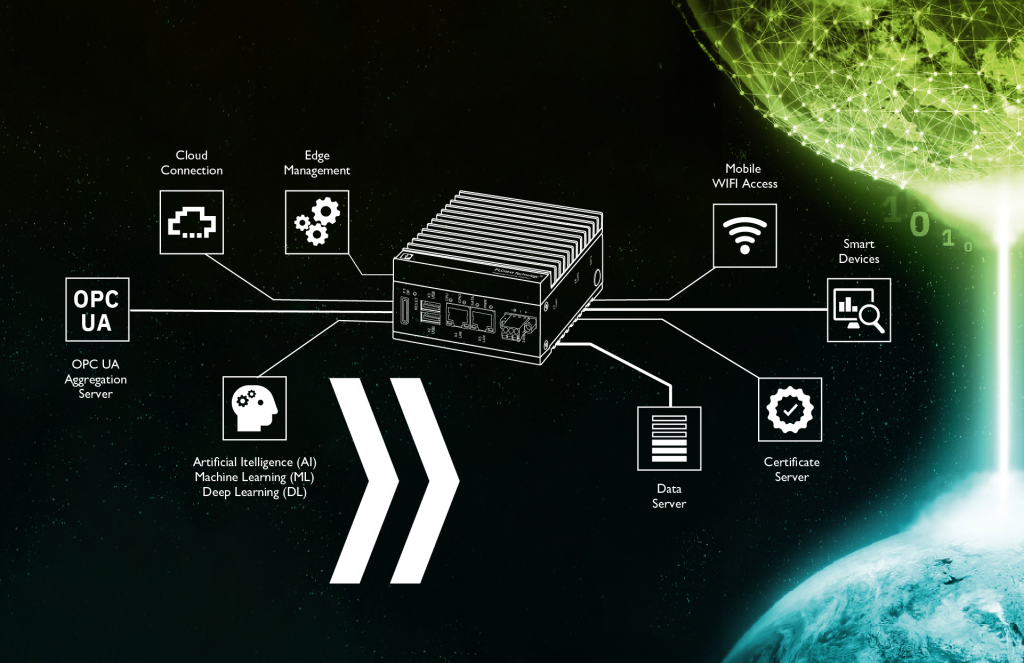 Edge Computing
