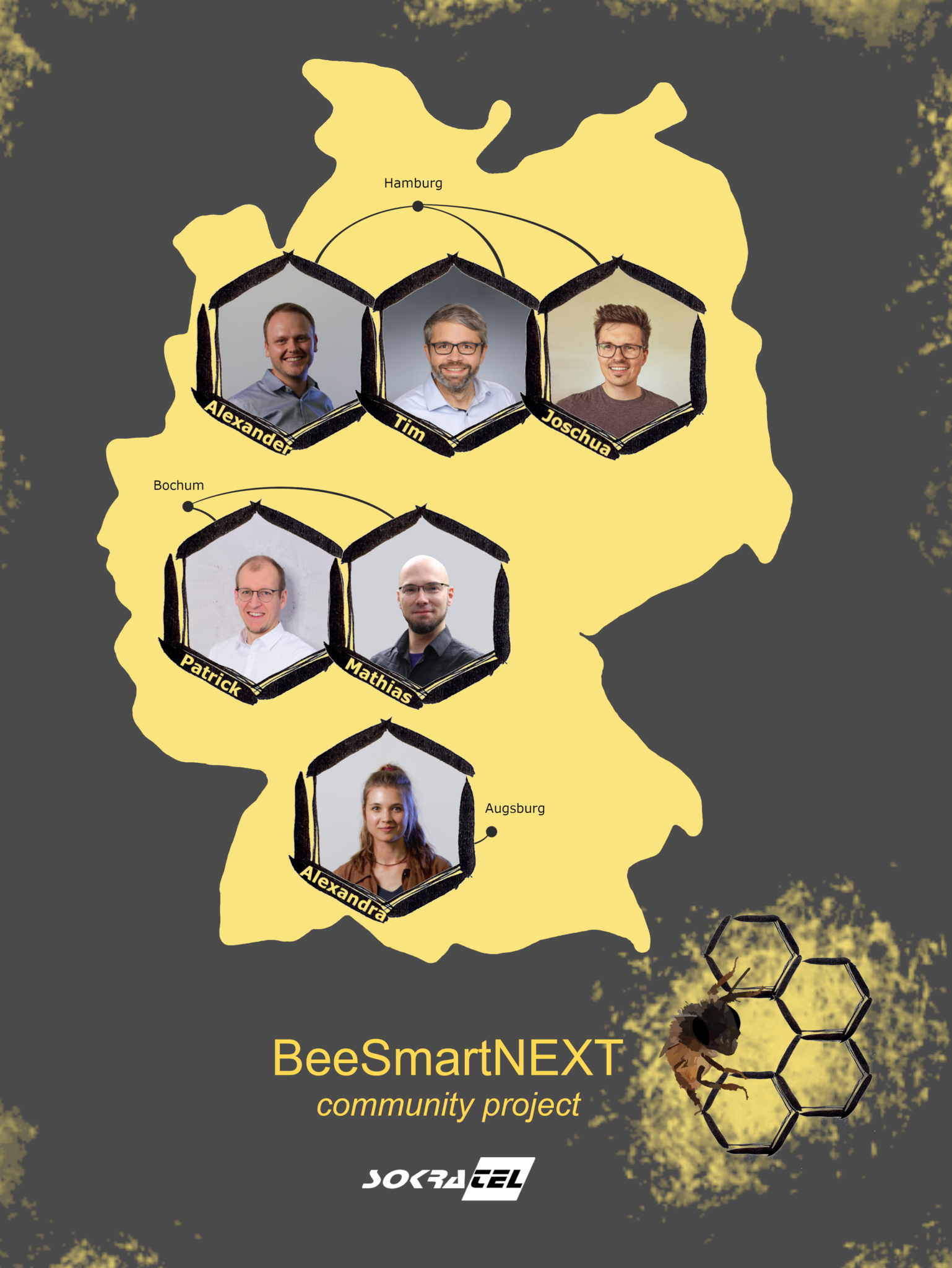 Using data for bee-friendly farming - PLCnext Community