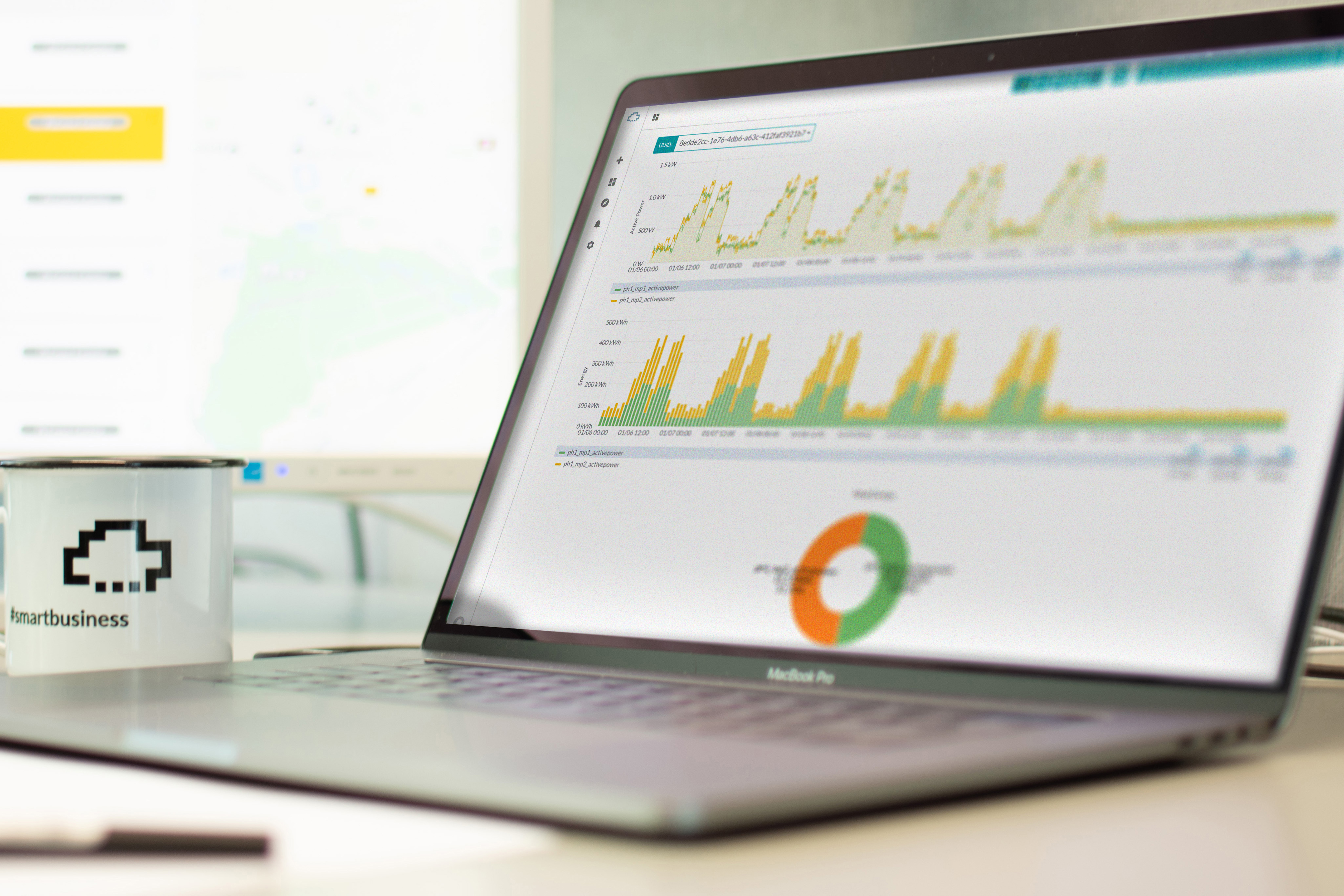 Proficloud dashboard