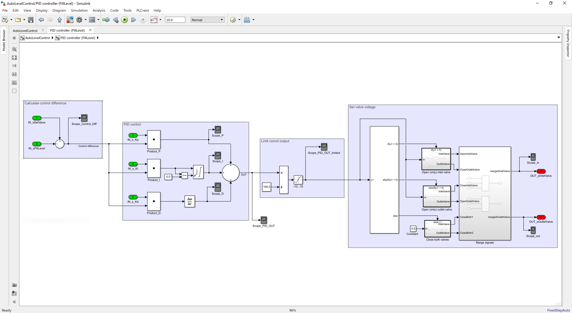 Simulink