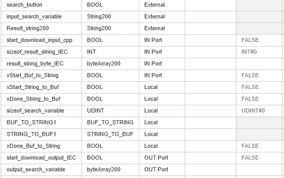 list_of_IEC_variables