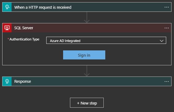 workflow_overview