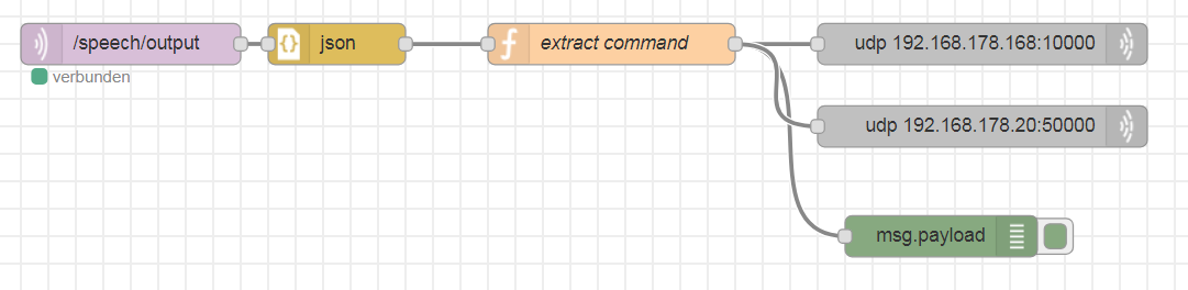 nodered 01