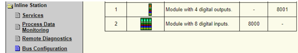 Modbus registers image