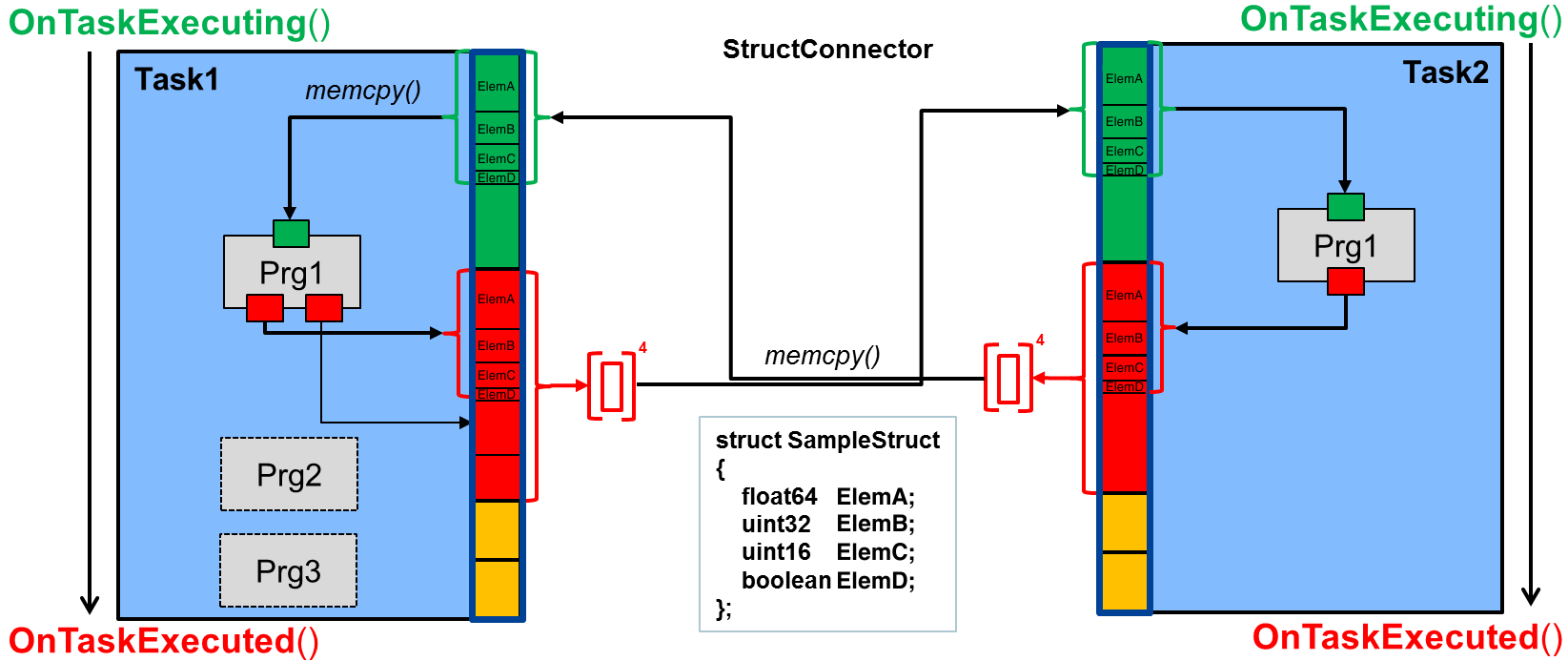 StructConnector_1.png