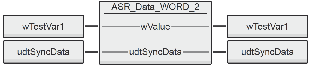 function block ASR_Data_WORD_2
