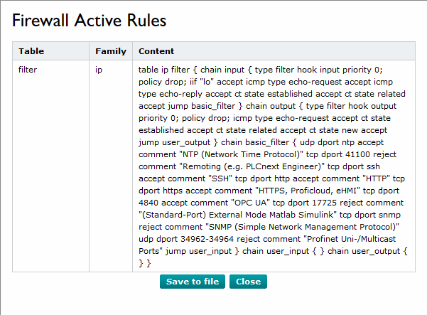 Firewall Active Rules